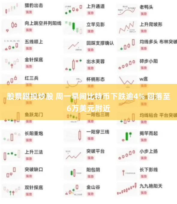 股票跟投炒股 周一早间比特币下跌逾4% 回落至6万美元附近