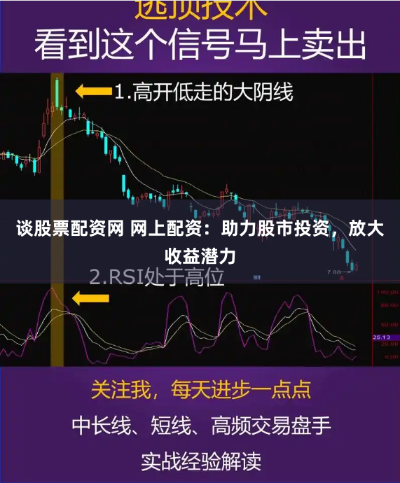 谈股票配资网 网上配资：助力股市投资，放大收益潜力