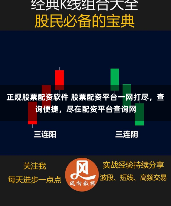 正规股票配资软件 股票配资平台一网打尽，查询便捷，尽在配资平台查询网